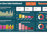 turn your sales and supply chain data into decision ready power bi dashboards